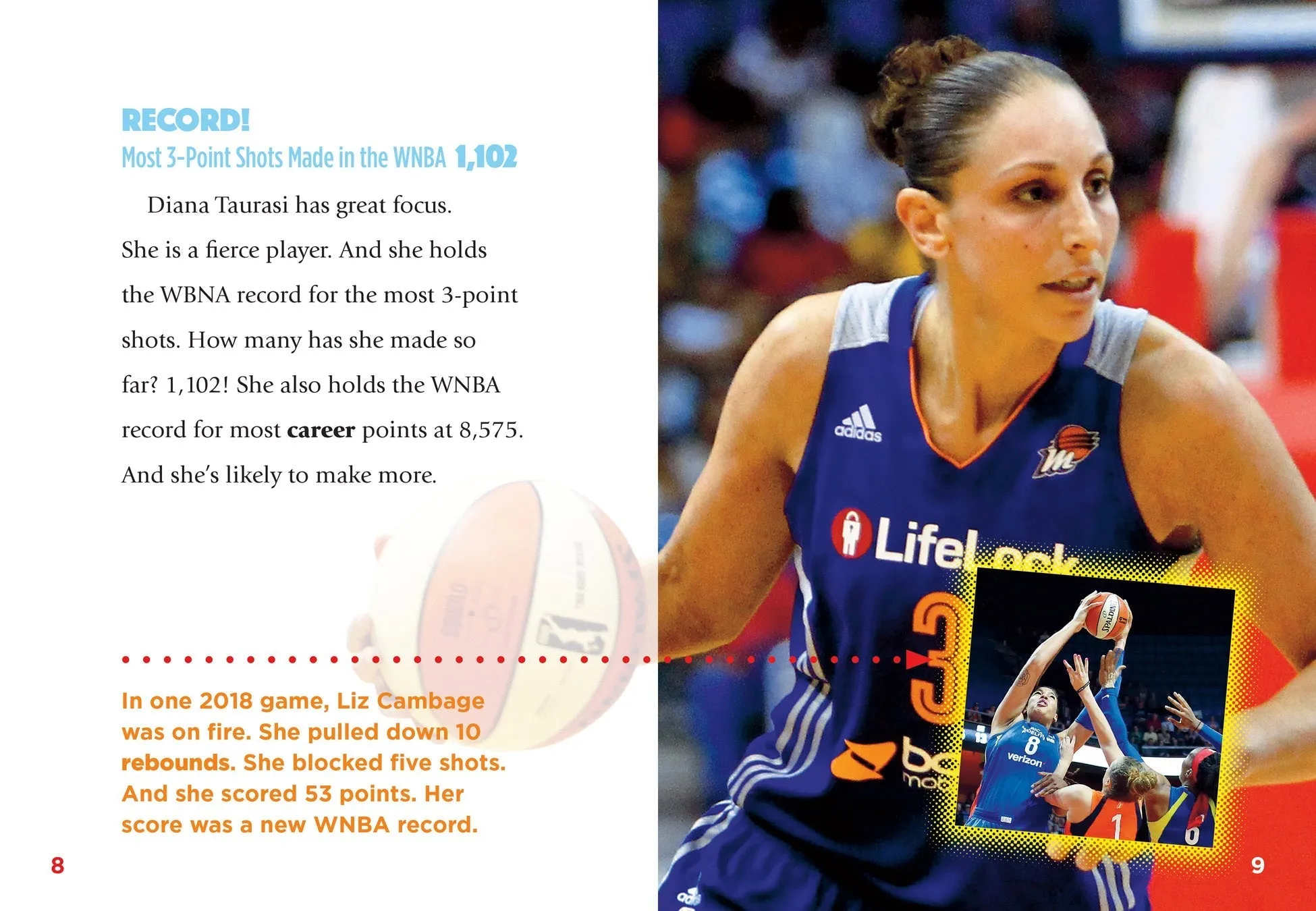 Basketball Records