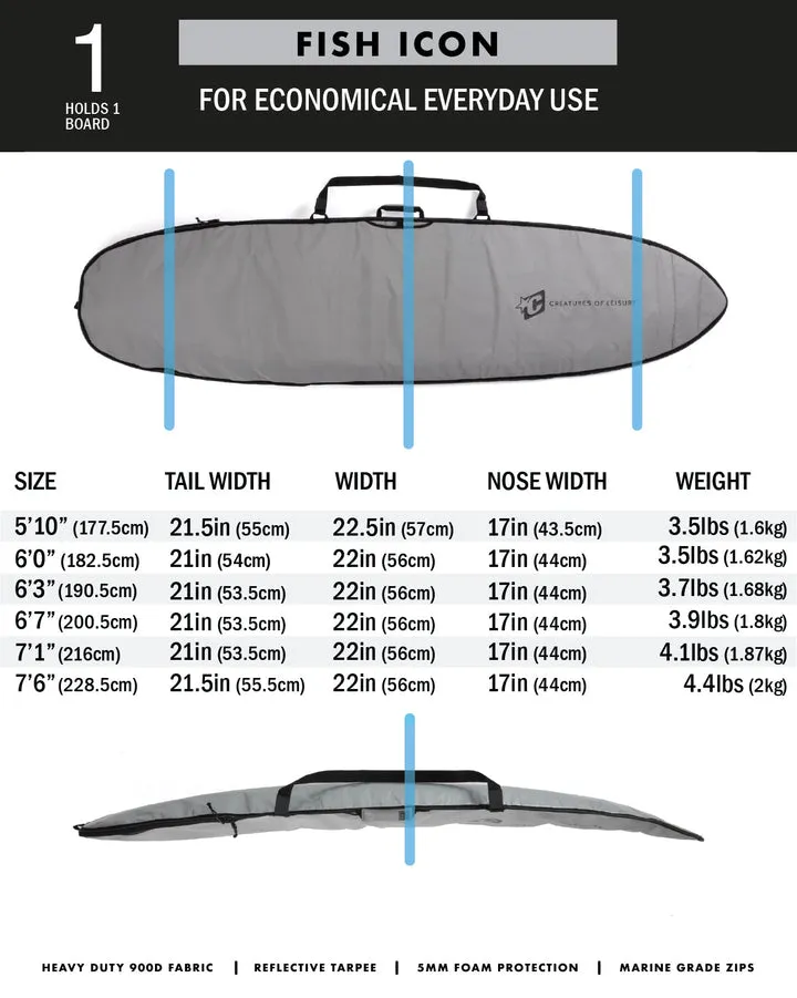 CREATURES OF LEISURE - FISH ICON  BOARD BAG SILVER BLACK