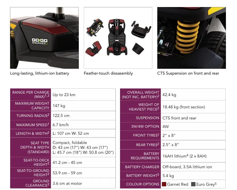 Pride Go Go Endurance Li - Scooters