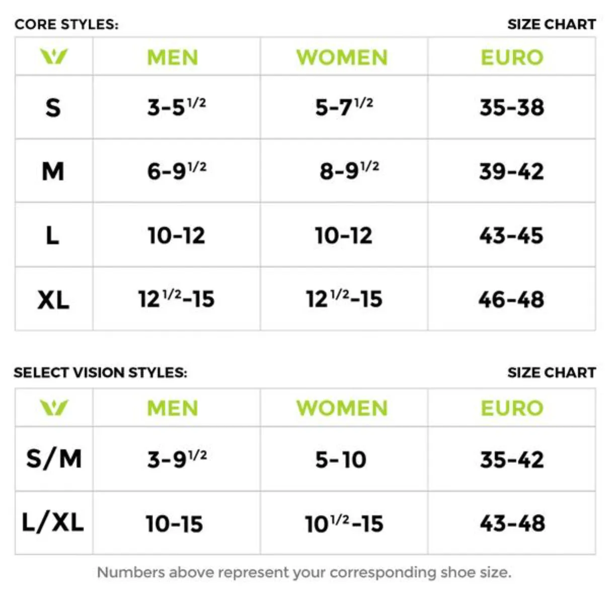 Swiftwick Aspire One (Ankle) Socks