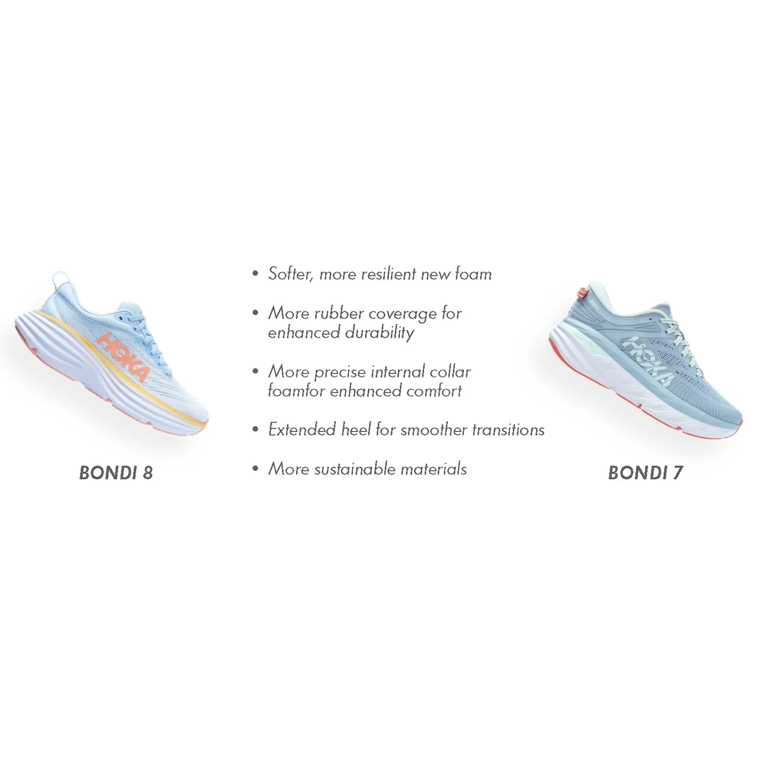 Women's Hoka Bondi 8 Chalk Violet/Pastel Pink Mesh